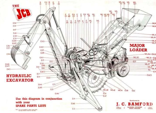 Relive 14 of JCB's most shining moments over 75 years!