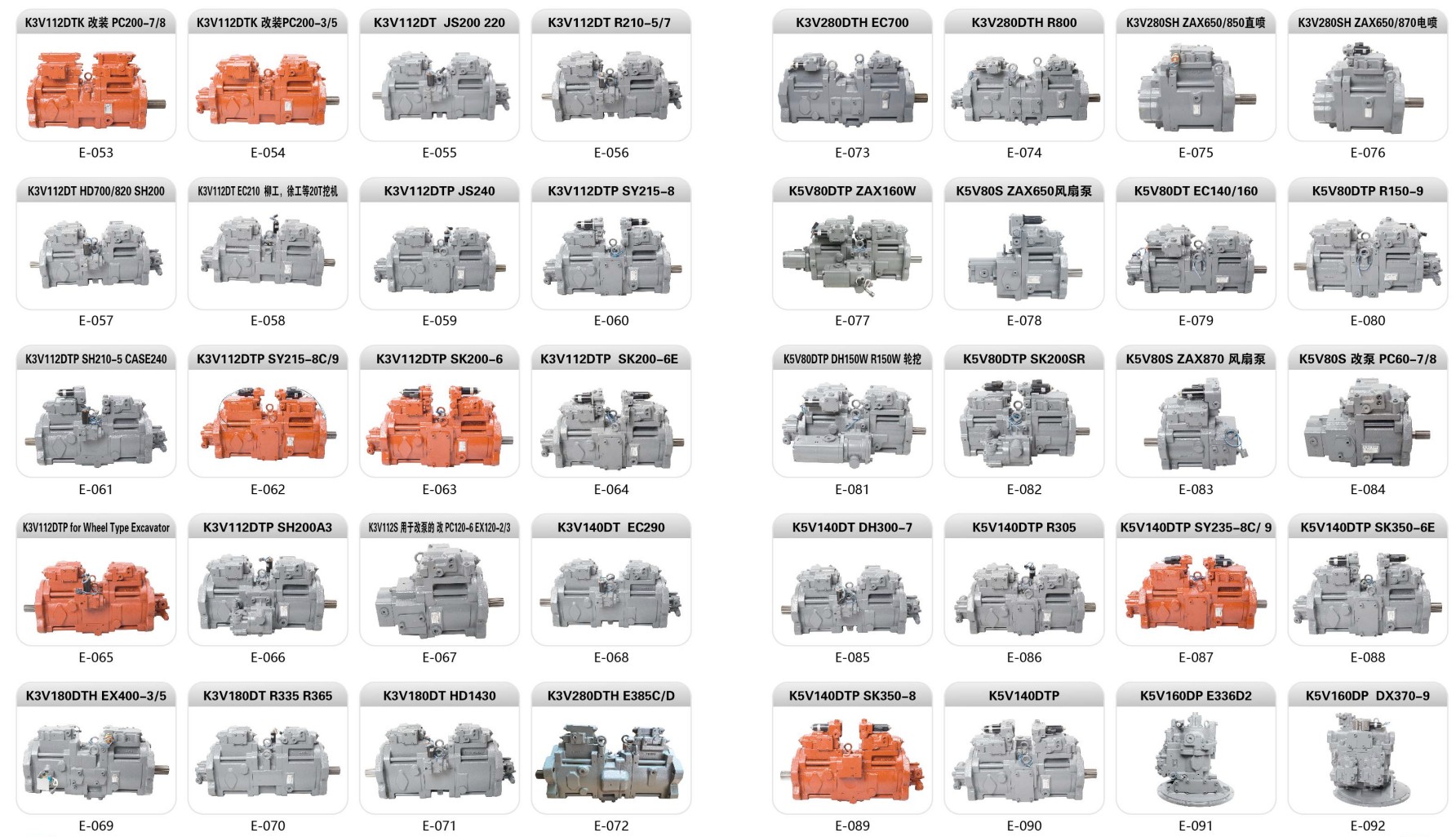 KOMATSU PC190-3/5 PC200-3/5 PC220-3/5 Excavator Hydraulic Main Piston Pump Assy KMF90 hydraulic Pump Spare Parts Construction Machinery Hydraulic repair Parts - Image 2