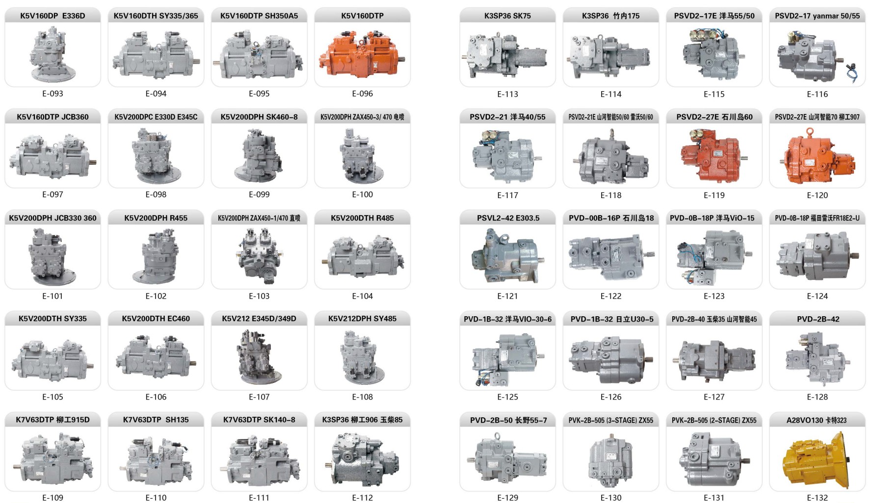 KOMATSU PC190-3/5 PC200-3/5 PC220-3/5 Excavator Hydraulic Main Piston Pump Assy KMF90 hydraulic Pump Spare Parts Construction Machinery Hydraulic repair Parts - Image 4